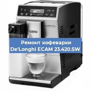 Замена прокладок на кофемашине De'Longhi ECAM 23.420.SW в Новосибирске